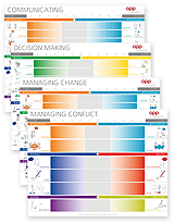 Business Applications Posters (pack of 4)