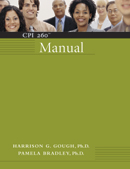 CPI 260<sup>®</sup> User's Manual