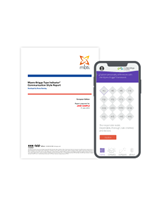 MBTI® Communication Style Report