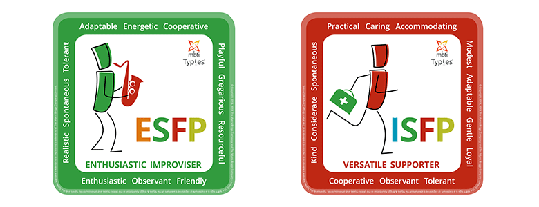 B Corp MBTI