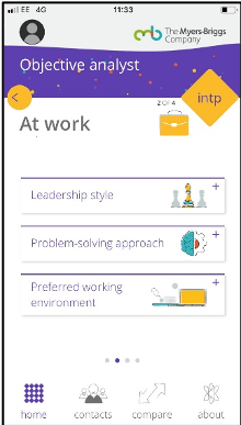 TMBC App Leadership Style Image