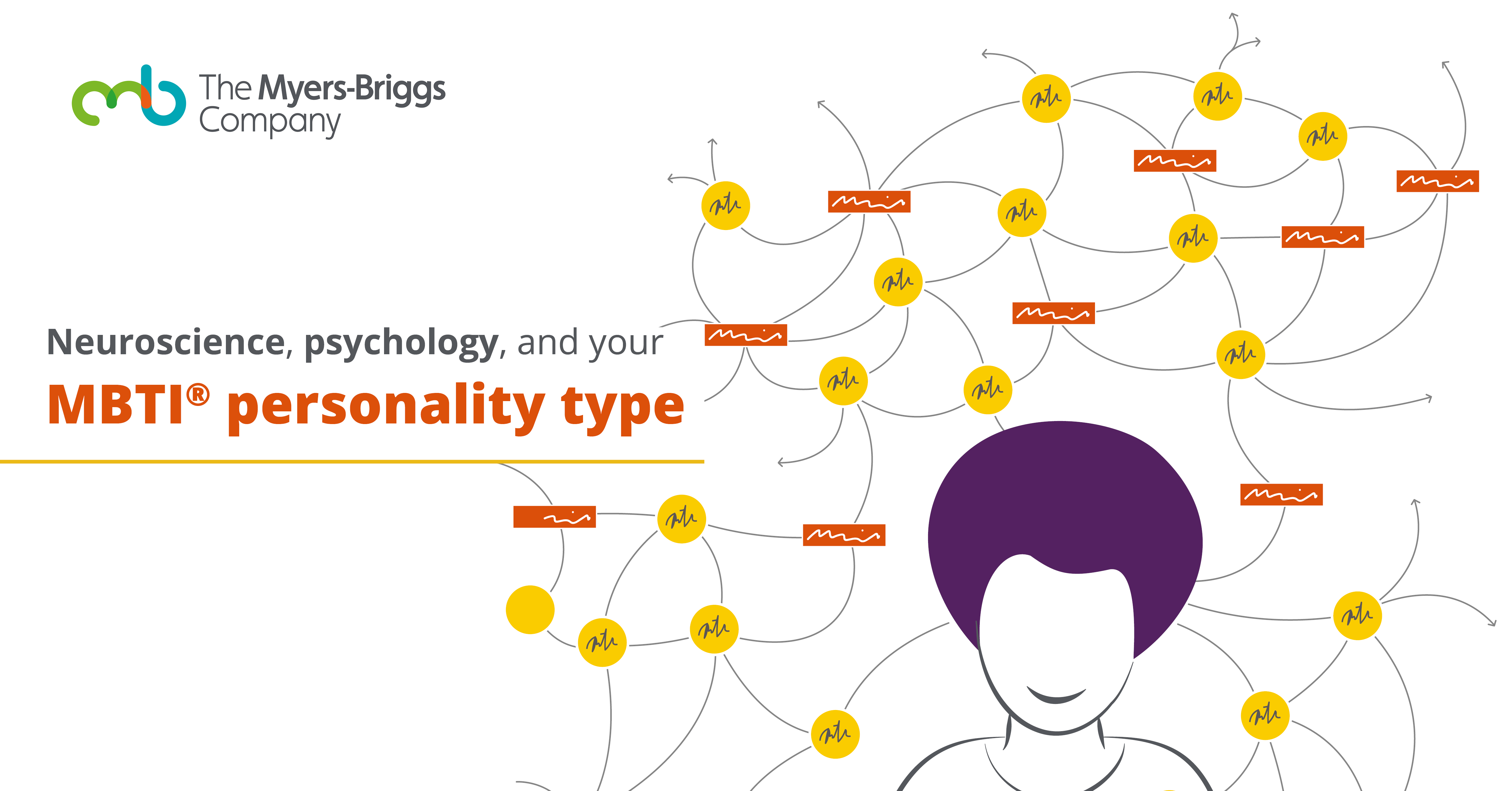 MBTI: Understanding your personality type for personal growth