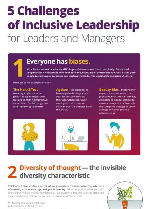 5 Challenges of Inclusion Leadership thumbnail