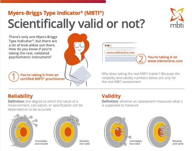 Why Your Myers-Briggs Personality Type Is Meaningless