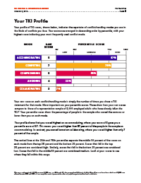 Thomas-Kilmann Conflict Mode Instrument Profile and Interpretative Report