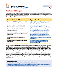 MBTI® Team Report (Form M)