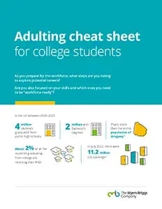 Adulting cheat sheet for high school students