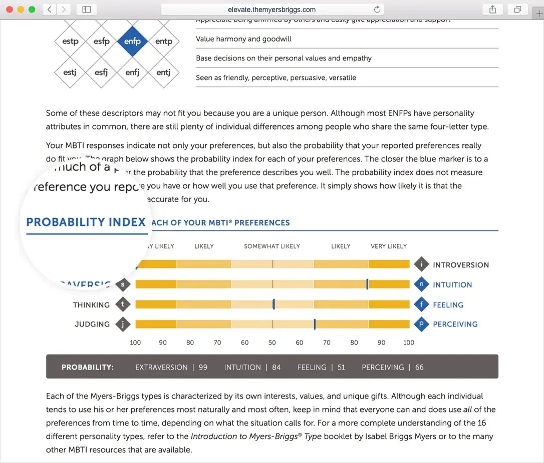 New Probability Index scoring – makes results easier to understand